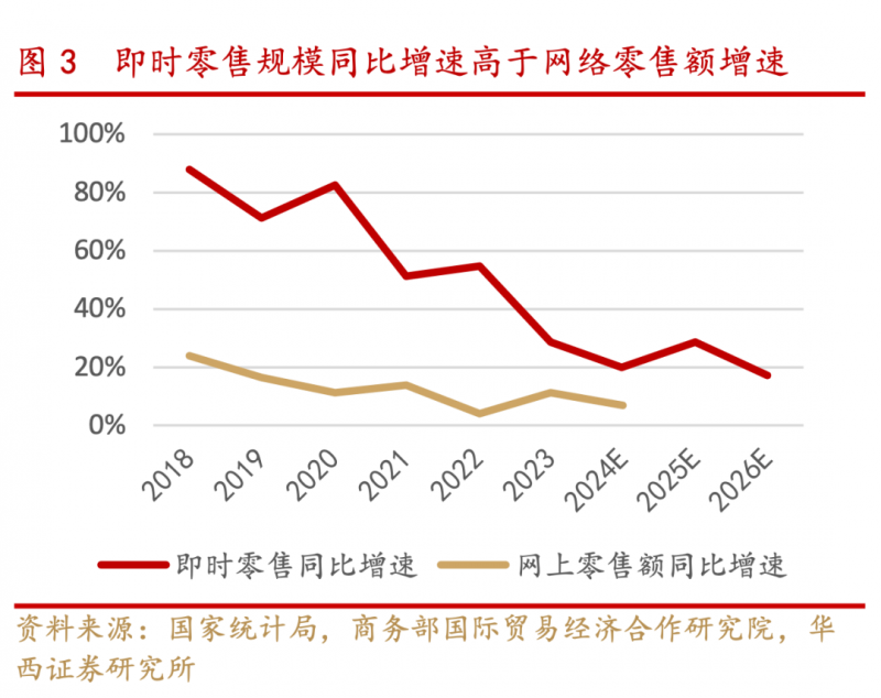 定州：出行保养进校园 平安守护警相随