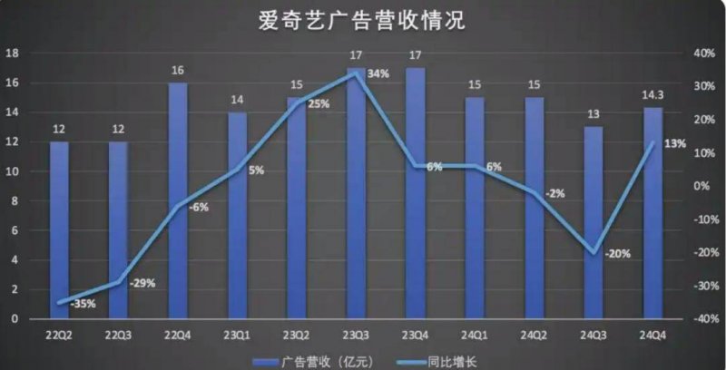 65m2不规则小户型，实现双卫双淋浴