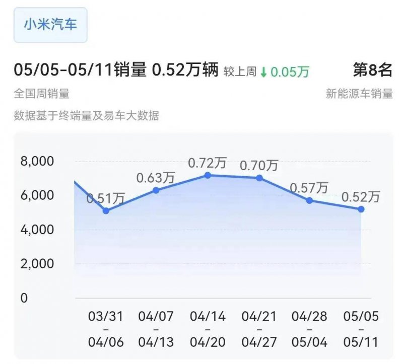 兔宝宝石膏板，种类多质量好，大 品牌有保养！