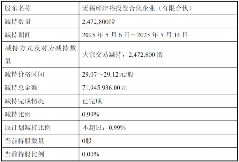 定州促进“1+N”举措助力基层法治建设