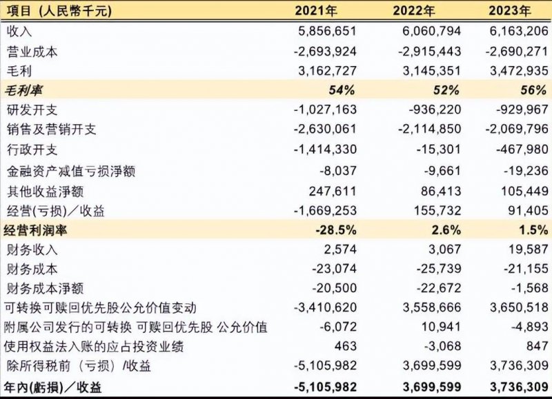 「玻璃革命+门窗智造」富轩X广州建博会首发三大财富引擎，抢滩千亿蓝海