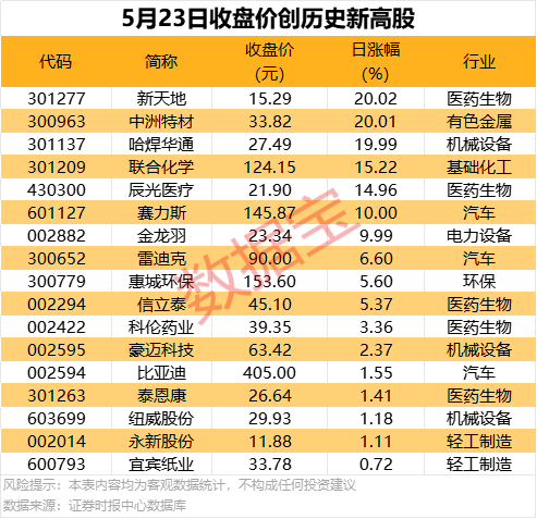 【围绕“169”抓落实工作思路 加强变革创新突破】【民生答卷】定州：巾帼家政强技能 拓宽妇女就业路