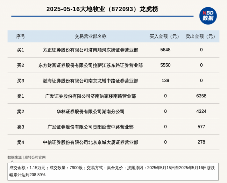 定州：暖心服务24小时“不打烊”
