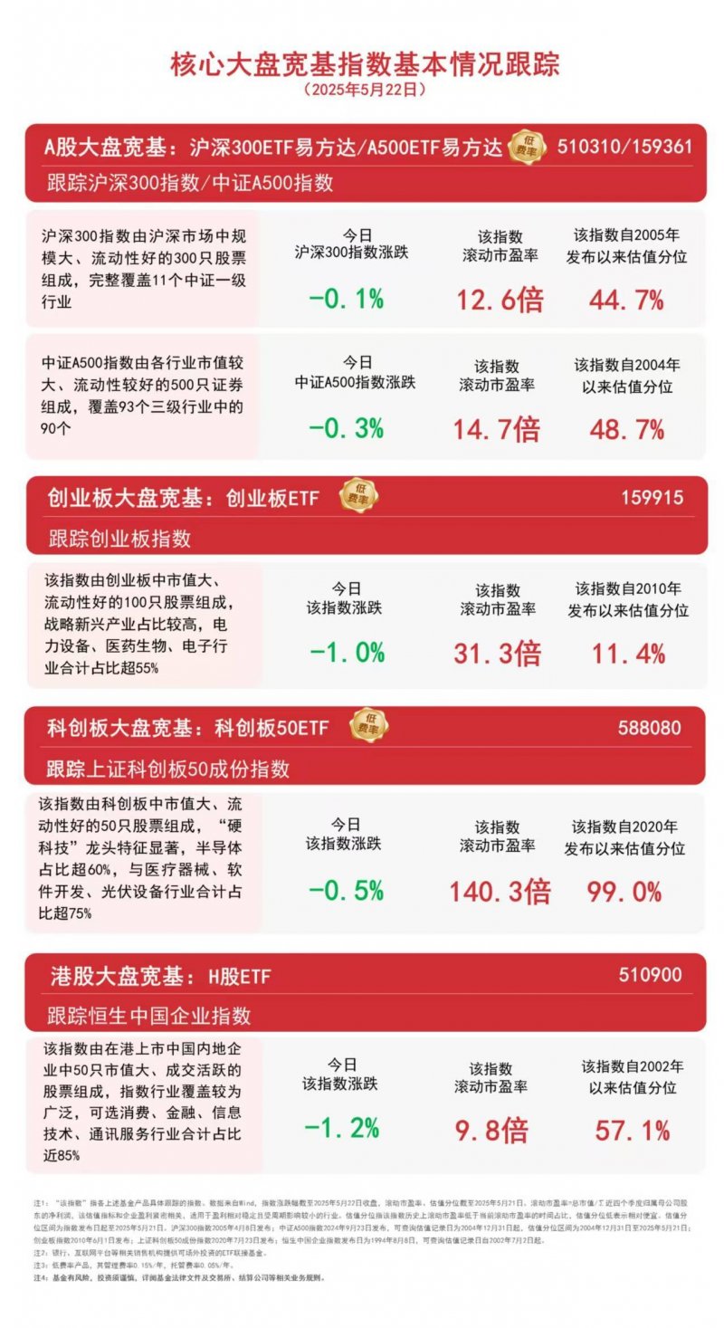 定州：秋冬绿化正当时 绘就生态新画卷