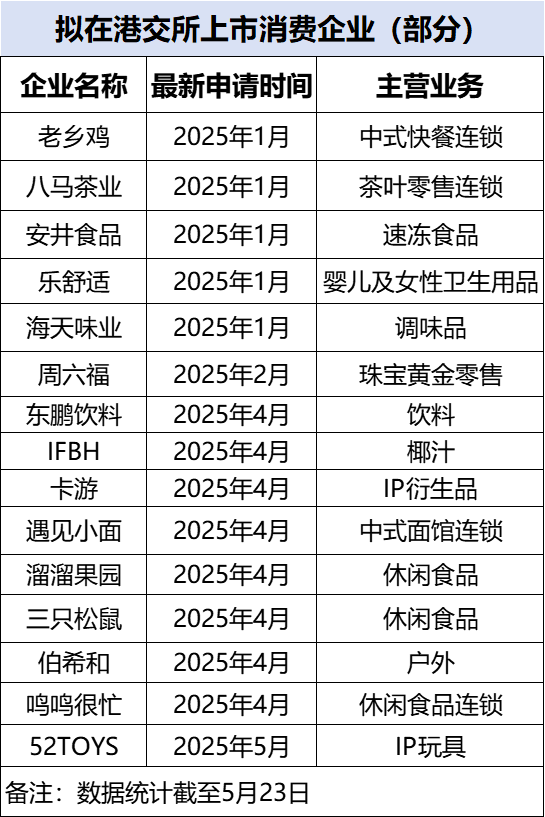 亮剑5月，战绩当燃！德技优品门窗“51钜惠爱放价”圆满收官！