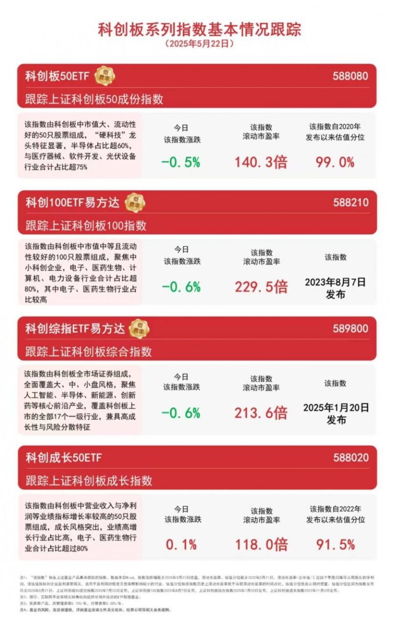 定州南城区街道开展保养生产大排查大整治举措