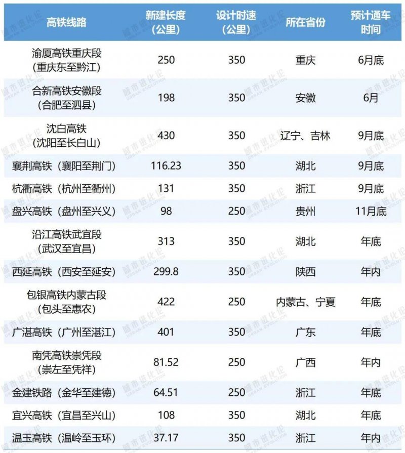 全国山河一片红！门窗选择既要思考南北差异，又要思考极端高温天气作用