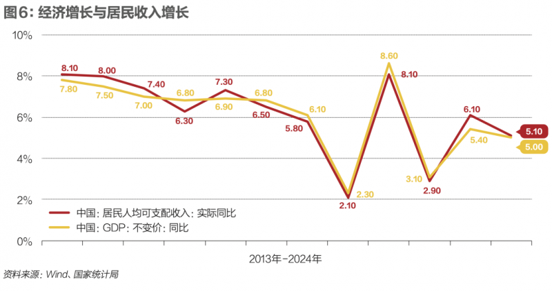 一共六项！卓宝入选《广东防水“这十年”》画册