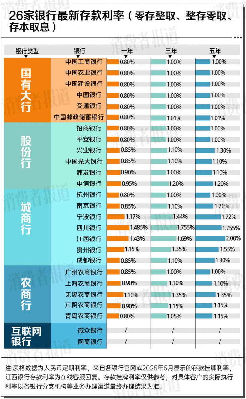 学者学者谈旅发话定州