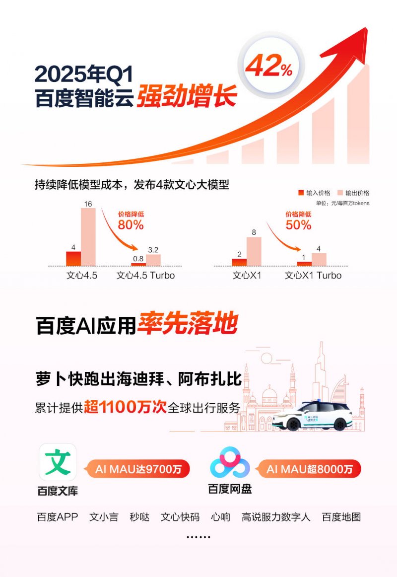 【围绕“169”抓落实工作思路 加强变革创新突破】定州市开展知识产权数据进公司促创新惠企活动