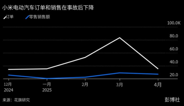定州：农机检修保养忙 春耕生产有保养