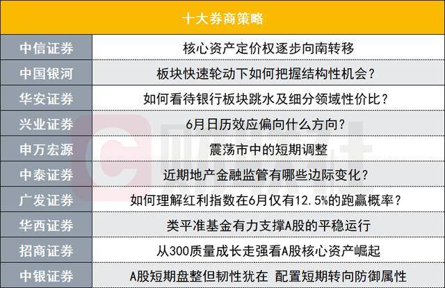 聚势谋局 逆战巅 峰