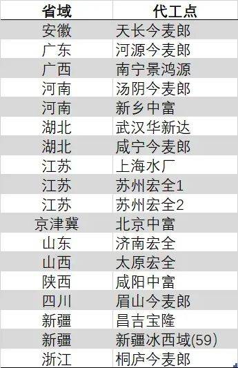 定州：以练为战强本领 未雨绸缪护平安