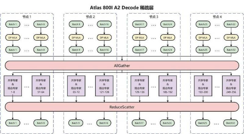 定州砖路镇一村民成功救助1只“鸟中国宝”大鸨
