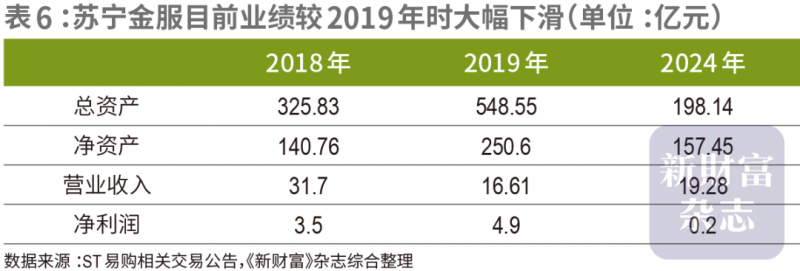 1至5月定州全市新增城镇就业3643人