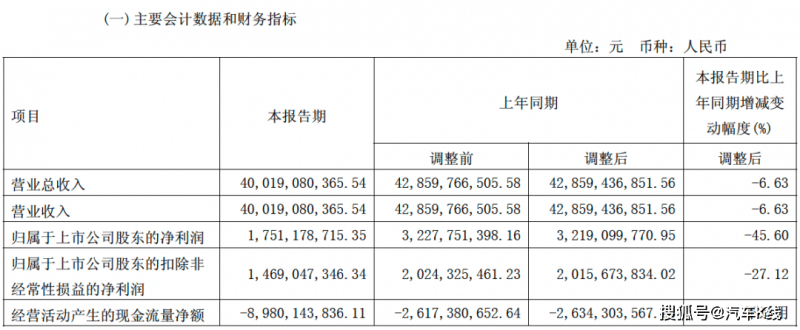 玩湃全龄友好园成为市民运动休闲打卡地