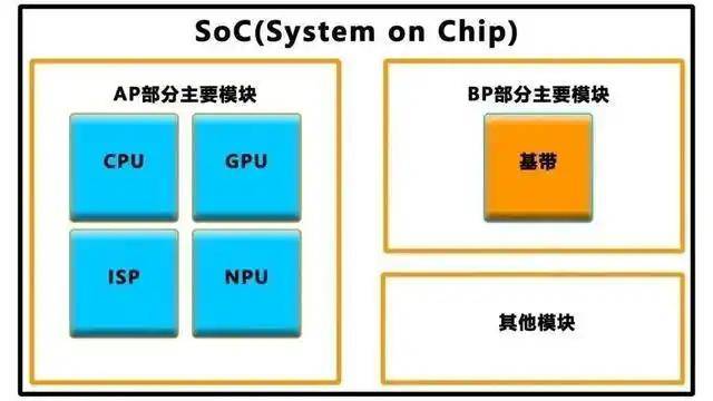定州市扎实推动支出品以旧换新活动