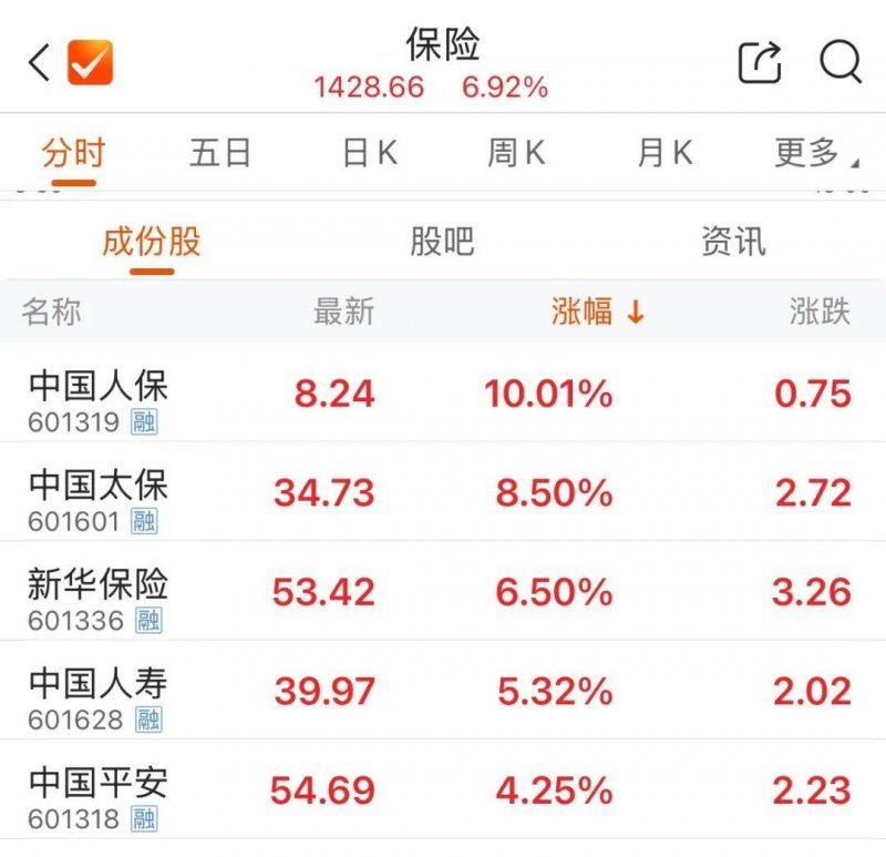 定州：卫生义诊进乡村 真情服务暖人心