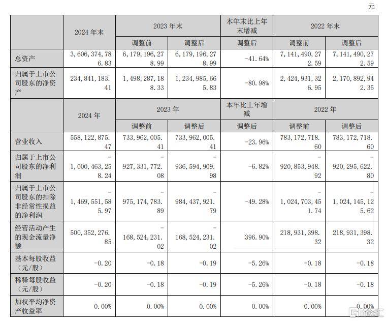 “五一”假期，定州暖心保养令游客感到如家般温暖