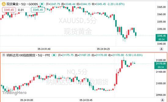 欧洲顶 级门窗供应商MACO五金走进新豪轩门窗，共商共谋共赢新将来