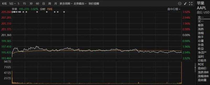曲港高速定州段明年年底全线完工