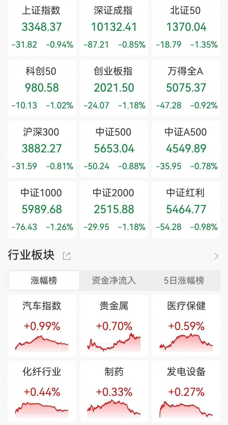 福庆板材莆田门店盛大开业，点燃家居市场热潮！
