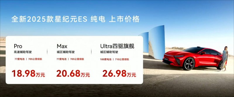 国际接轨丨新豪轩门窗荣 获欧盟CE认证，以优 异性能走向世界