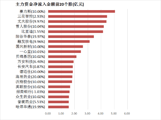 定州市举办“幸福联线·悦动青春”青年交友联谊活动