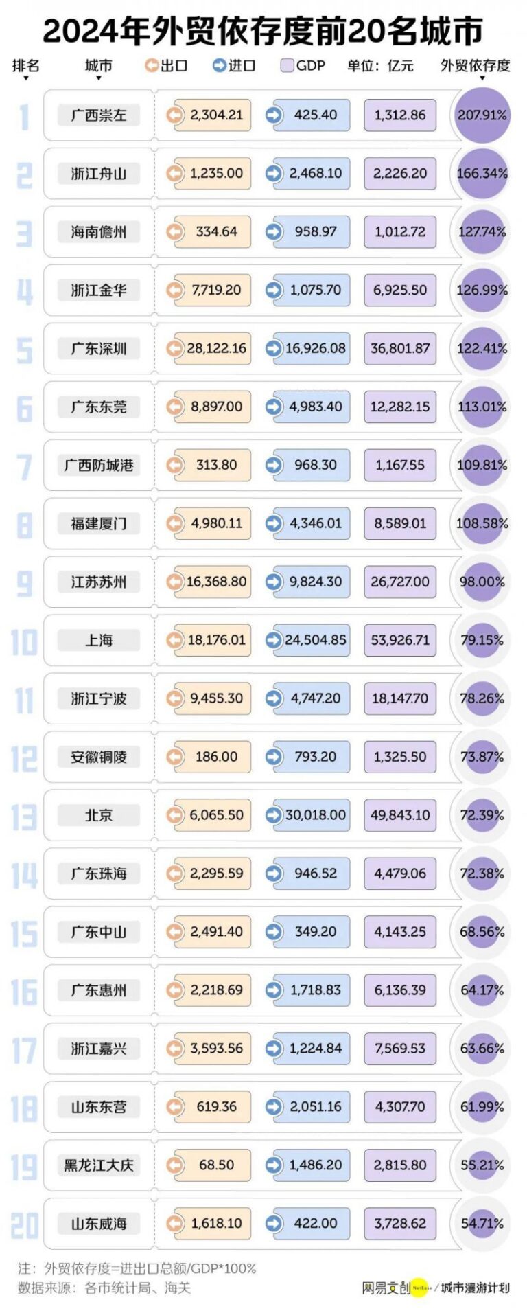 新店启幕丨德技优品常州店盛大开业，品质门窗为生活赋能！