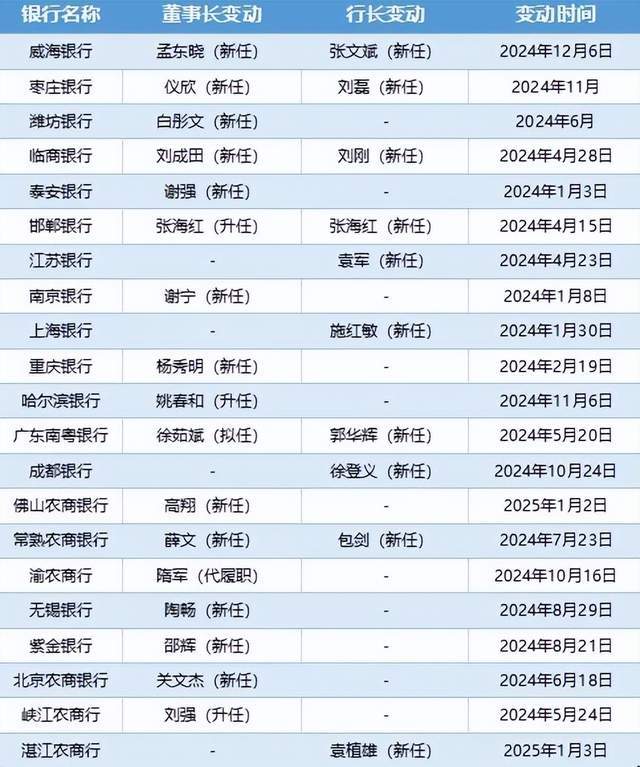 欧派地板 / 原木灰+南瓜橙，74m2演绎大宅格调