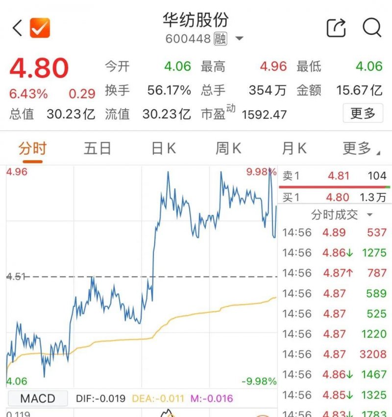 定州：搭建关爱平台 筑牢“温暖防线”