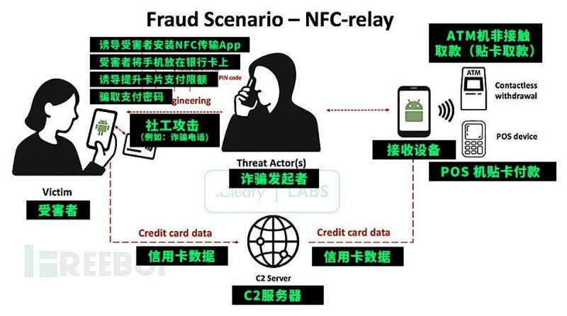 定州：开展防灾减灾宣传 提高自救互救水平