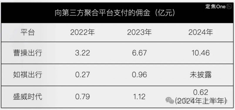 燃动相遇，万众瞩目