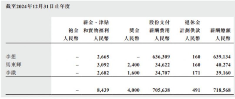 美好建筑又添一“最”！印度IICC国际会展中心一期工程落成揭幕