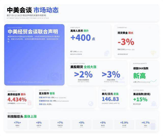 定州3家公司参展京津冀蔬菜产业推动大会并获奖