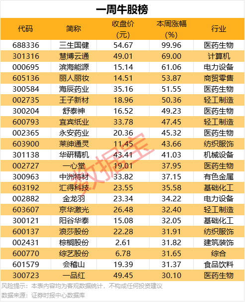 定州开展全国防灾减灾日科普宣传活动